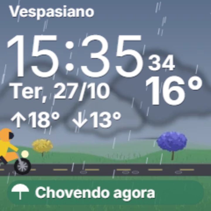beeRota Clima 2