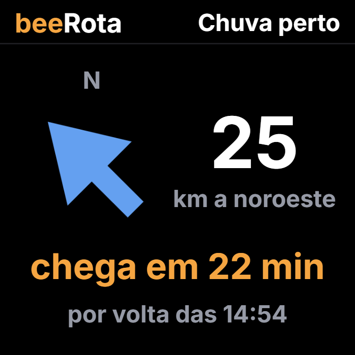 beeRota Clima 4
