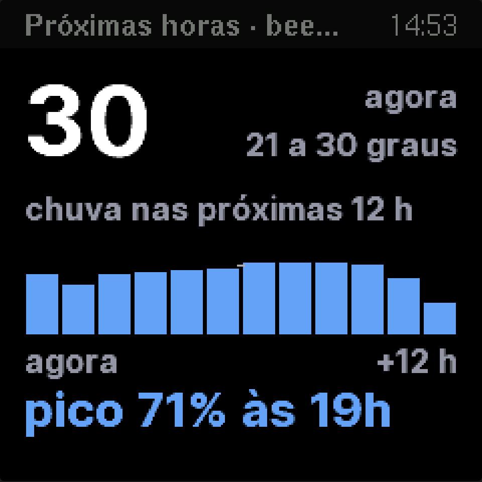 beeRota Clima 5
