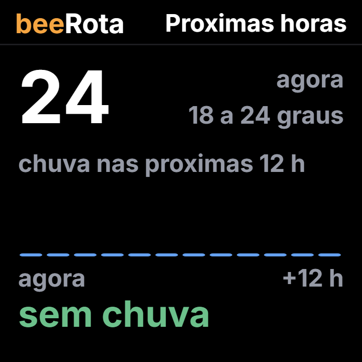 beeRota Clima 5