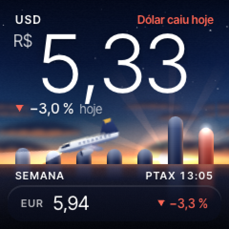 Dollar and Euro 1