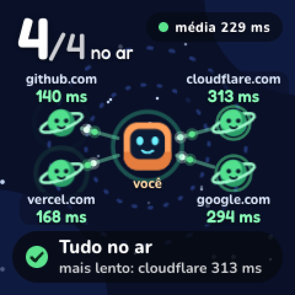 Services 1