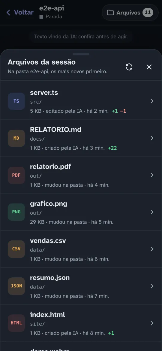 A lista Arquivos da sessão no celular: server.ts editado pela IA, RELATORIO.md criado pela IA, relatorio.pdf, grafico.png, vendas.csv, resumo.json e index.html